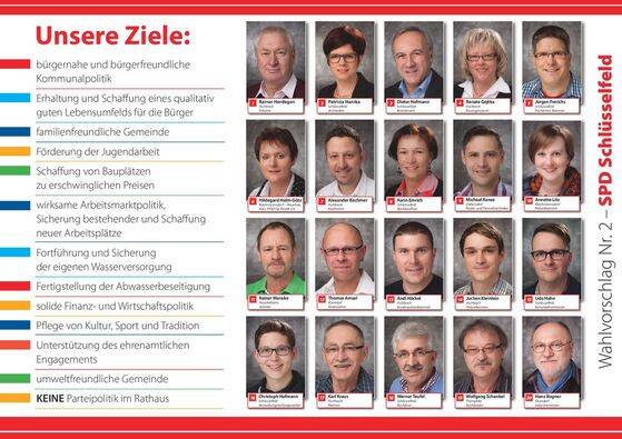 Kandidaten